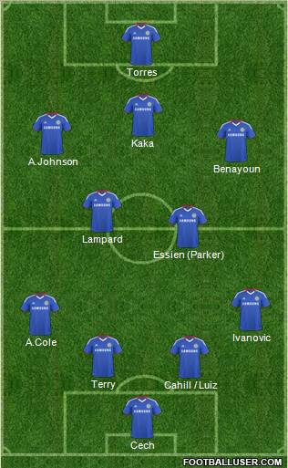 Chelsea Formation 2011