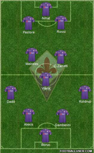 Fiorentina Formation 2011
