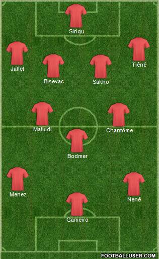 Champions League Team Formation 2011