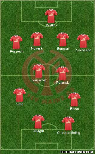 1.FSV Mainz 05 Formation 2011