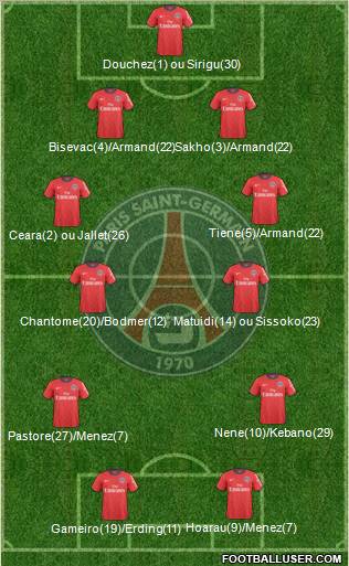 Paris Saint-Germain Formation 2011