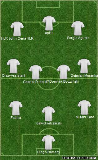 Dream Team Formation 2011