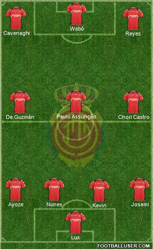 R.C.D. Mallorca S.A.D. Formation 2011