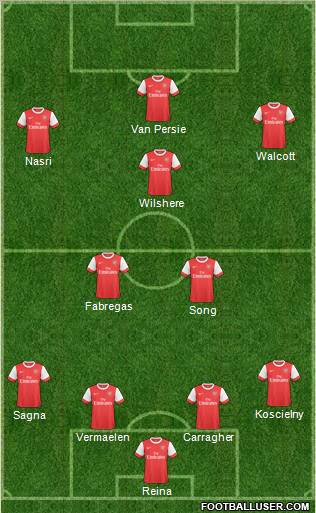 Arsenal Formation 2011