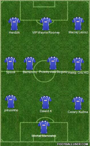 GKP Gorzow Wielkopolski Formation 2011