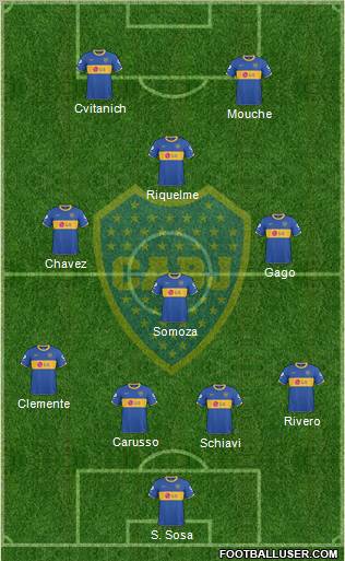 Boca Juniors Formation 2011