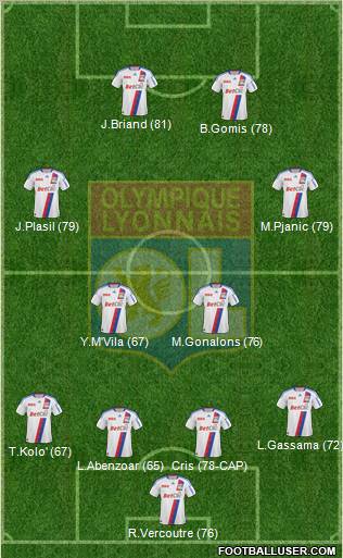 Olympique Lyonnais Formation 2011