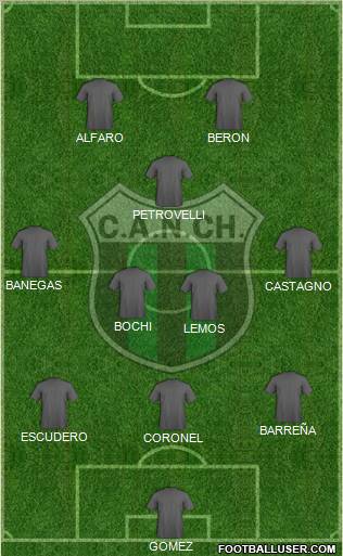 Nueva Chicago Formation 2011