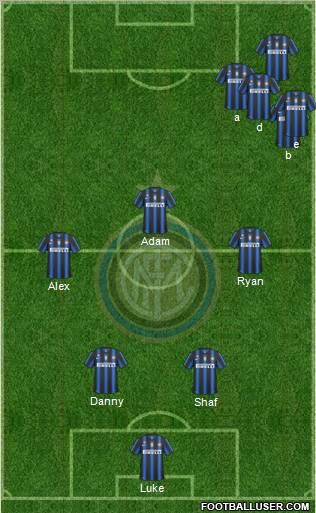 F.C. Internazionale Formation 2011