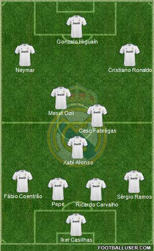 Real Madrid C.F. Formation 2011