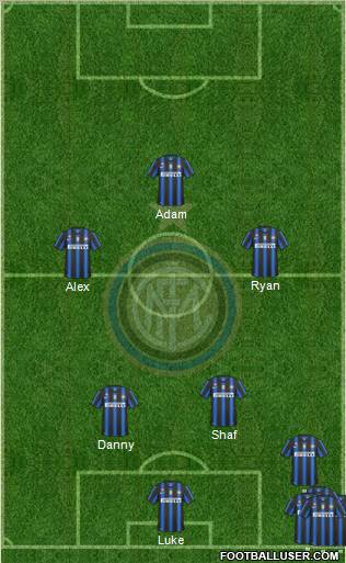 F.C. Internazionale Formation 2011