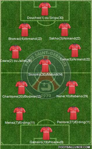 Paris Saint-Germain Formation 2011