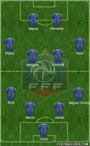 France Formation 2011