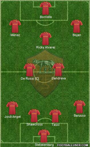 AS Roma Formation 2011