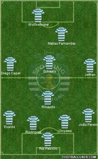 Sporting Clube de Portugal - SAD Formation 2011