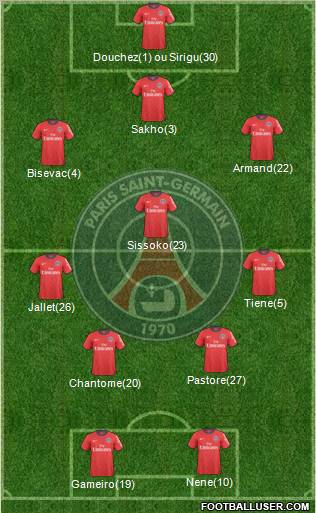 Paris Saint-Germain Formation 2011