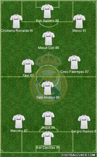 Real Madrid C.F. Formation 2011