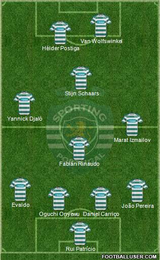 Sporting Clube de Portugal - SAD Formation 2011