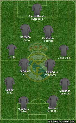 Real Madrid C.F. Formation 2011