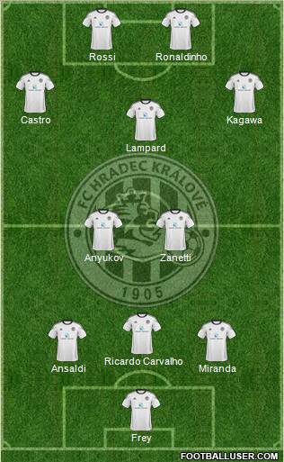 Hradec Kralove Formation 2011