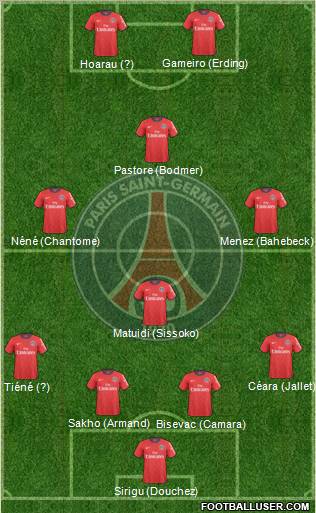 Paris Saint-Germain Formation 2011