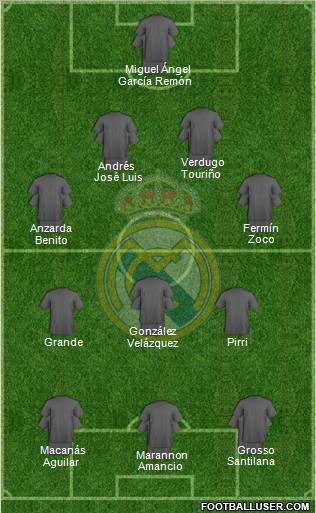 Real Madrid C.F. Formation 2011
