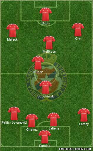 Wisla Krakow Formation 2011