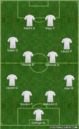 Dream Team Formation 2011