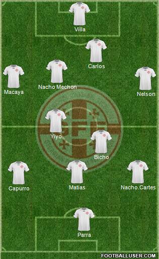 Georgia Formation 2011