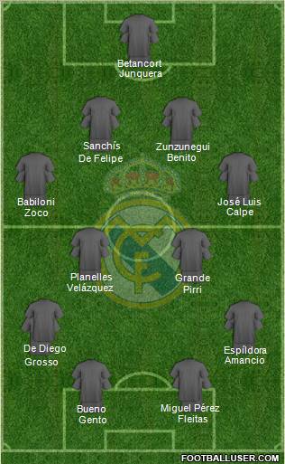 Real Madrid C.F. Formation 2011