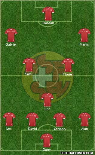 Switzerland Formation 2011