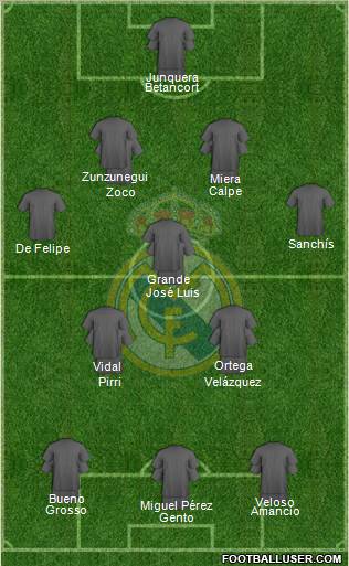 Real Madrid C.F. Formation 2011