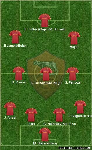 AS Roma Formation 2011