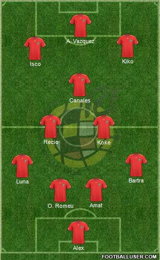 Spain Formation 2011