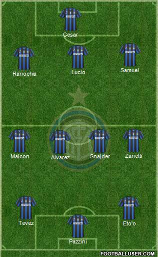 F.C. Internazionale Formation 2011