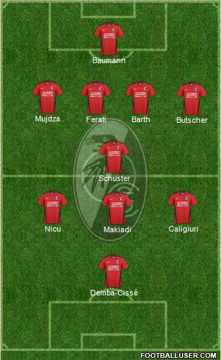 SC Freiburg Formation 2011