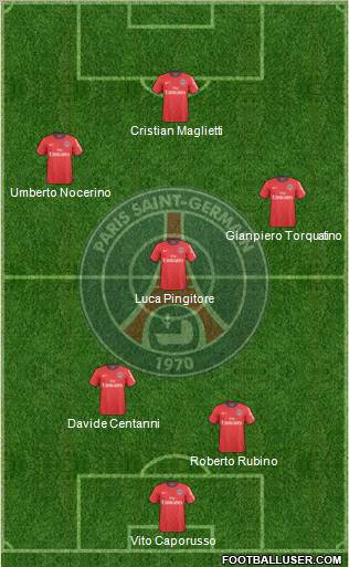 Paris Saint-Germain Formation 2011