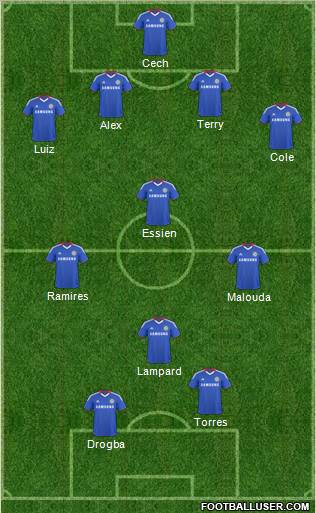 Chelsea Formation 2011