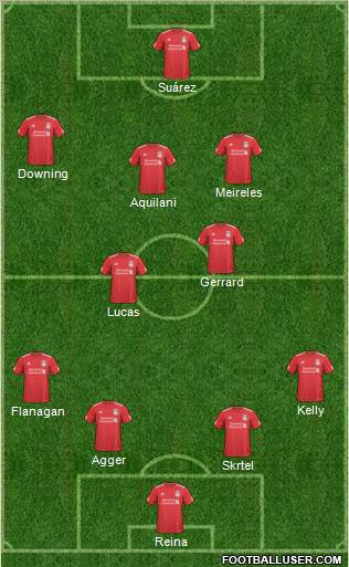 Liverpool Formation 2011
