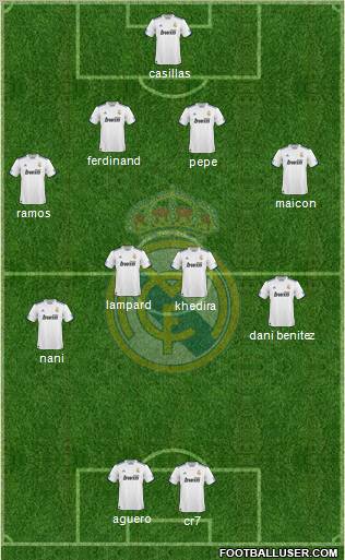 Real Madrid C.F. Formation 2011