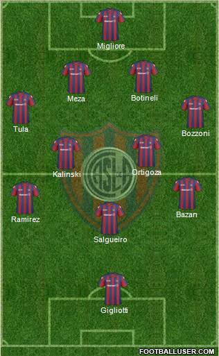 San Lorenzo de Almagro Formation 2011