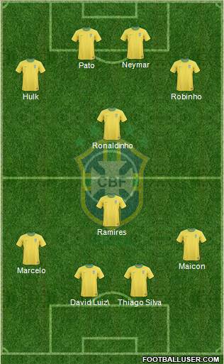 Brazil Formation 2011
