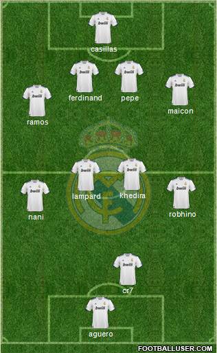 Real Madrid C.F. Formation 2011