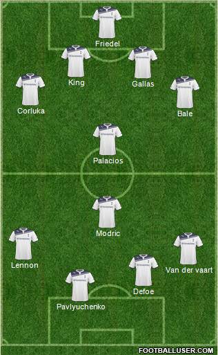 Tottenham Hotspur Formation 2011