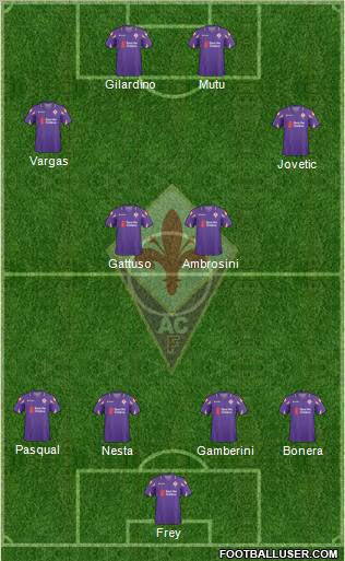 Fiorentina Formation 2011