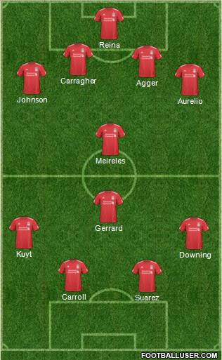 Liverpool Formation 2011