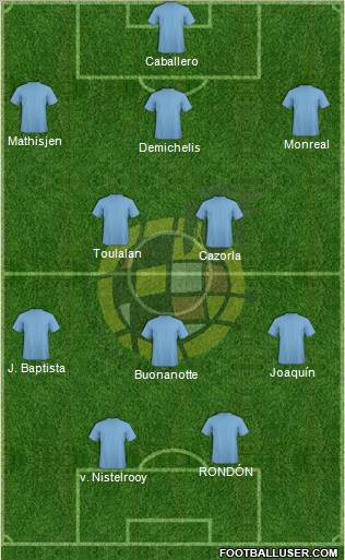 Spain Formation 2011
