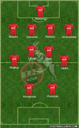 1.FC Köln Formation 2011