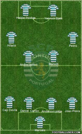 Sporting Clube de Portugal - SAD Formation 2011