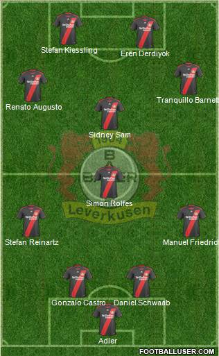Bayer 04 Leverkusen Formation 2011